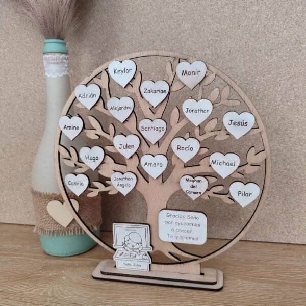 Árbol de la vida personalizado - Imagen 2